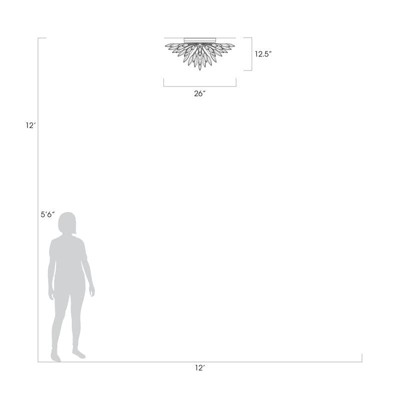 Lily Buds 3 - Light Flush Mount
