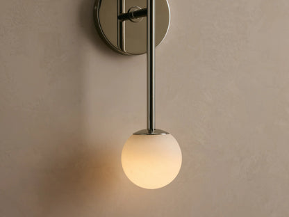 Girouette Double Sconce